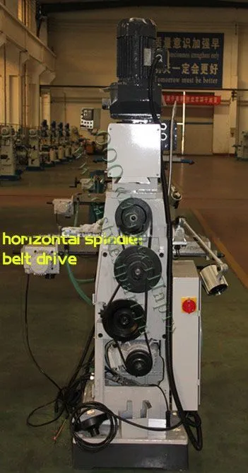  Привод шпинделей