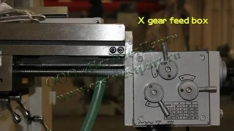  Коробка подач