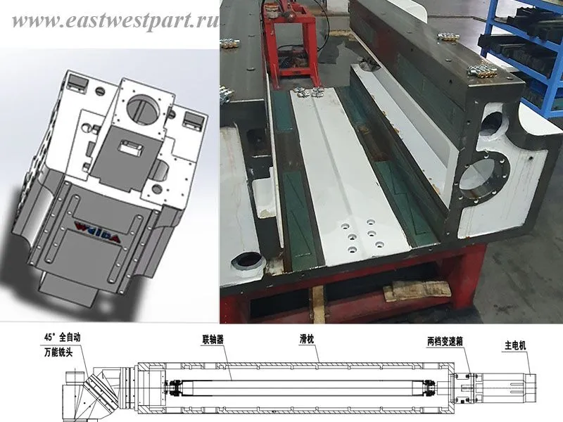  Балансировочные гидроцилиндры