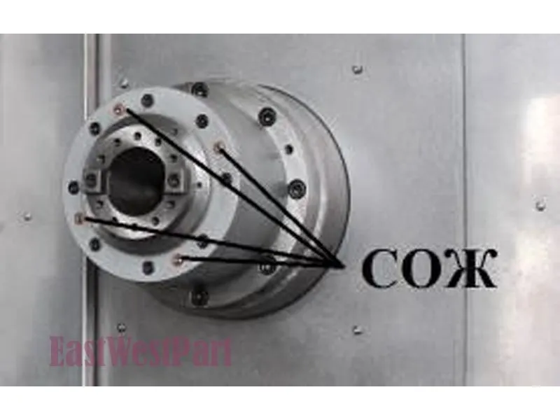  Система подачи СОЖ.