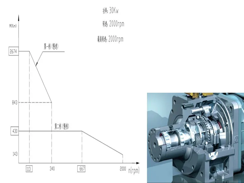  коробкой скоростей