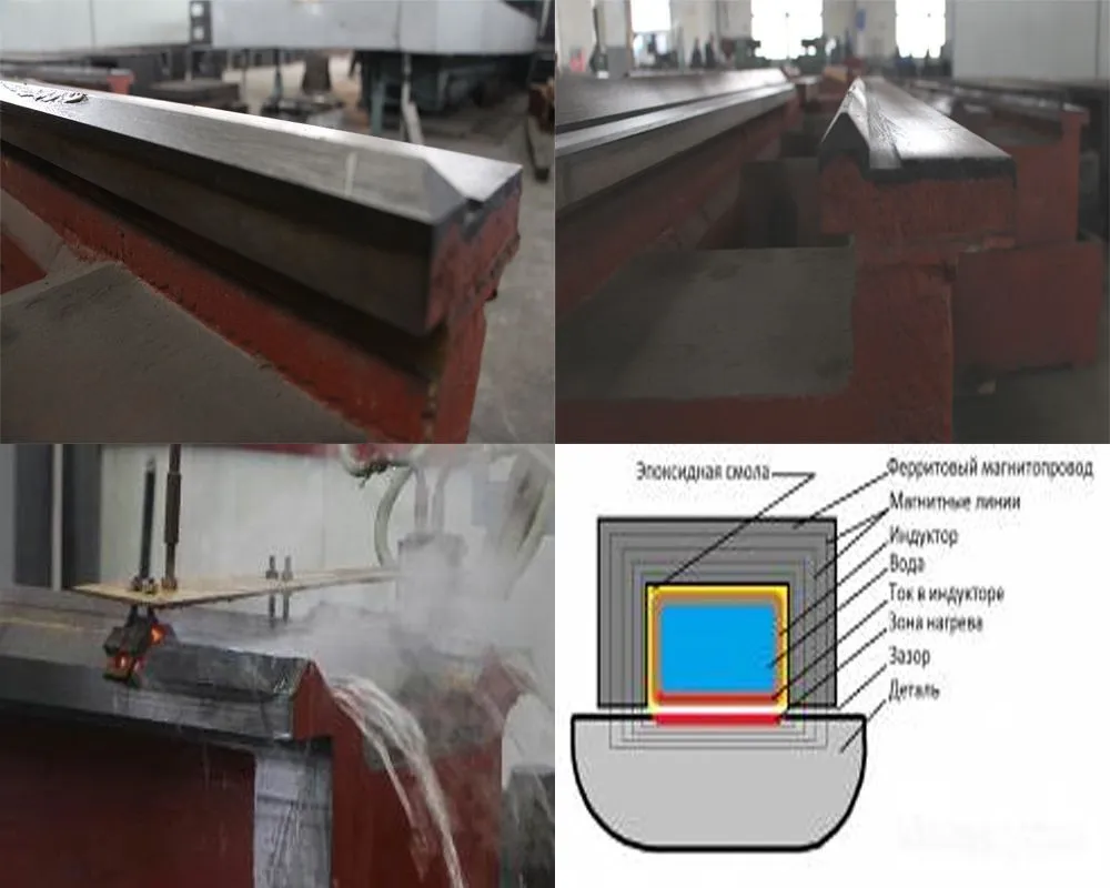 Поверхность направляющих подвержена закалке ТВЧ