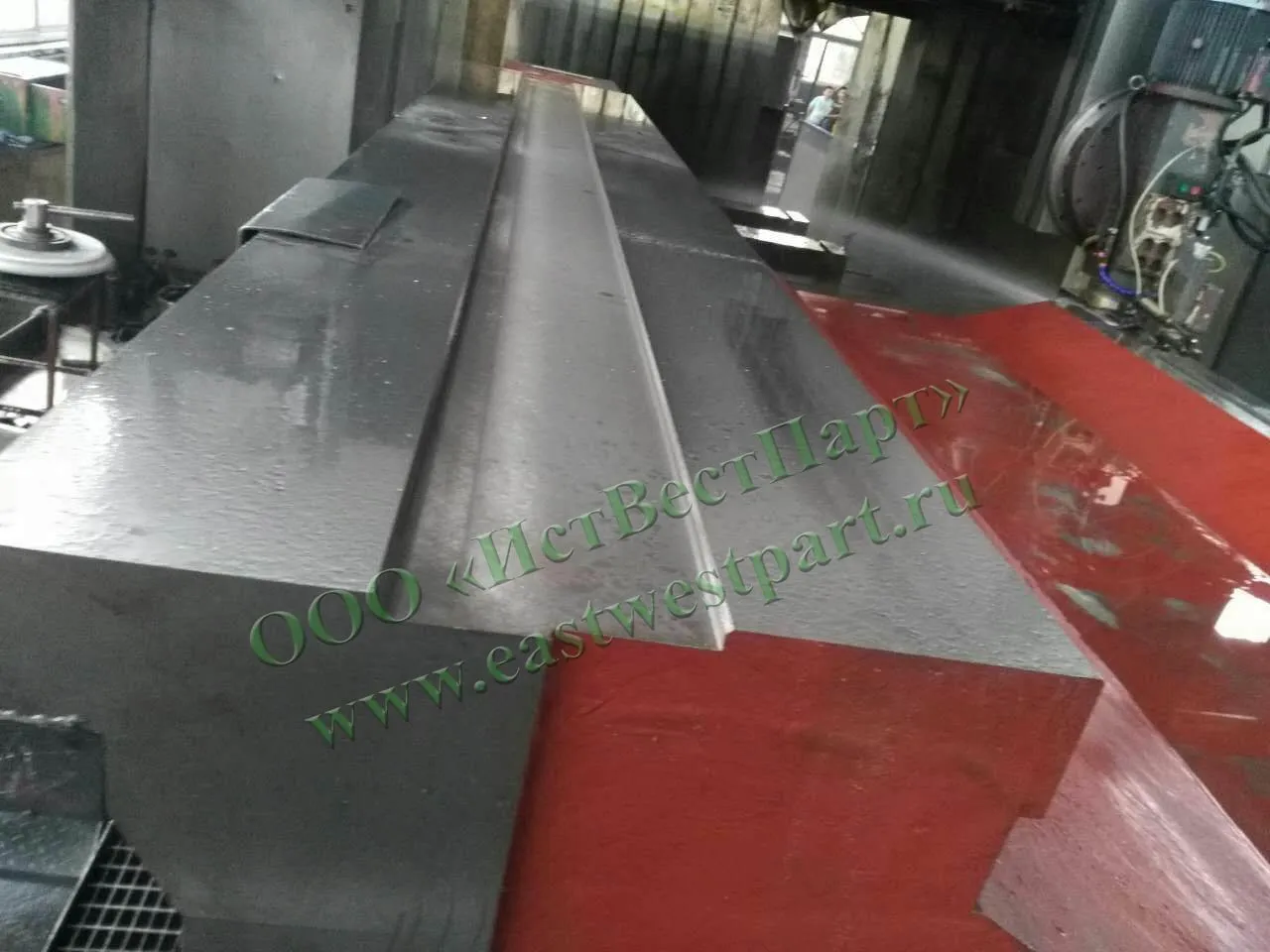 Направляющие