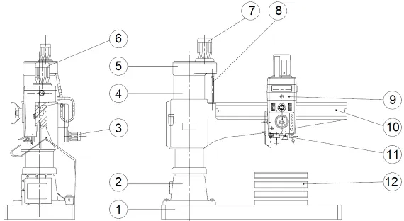 Радиально-сверлильный станок